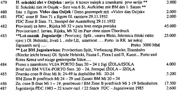 znamke dražbe vrednost